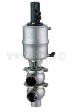 Sanitary Reversing Valve
